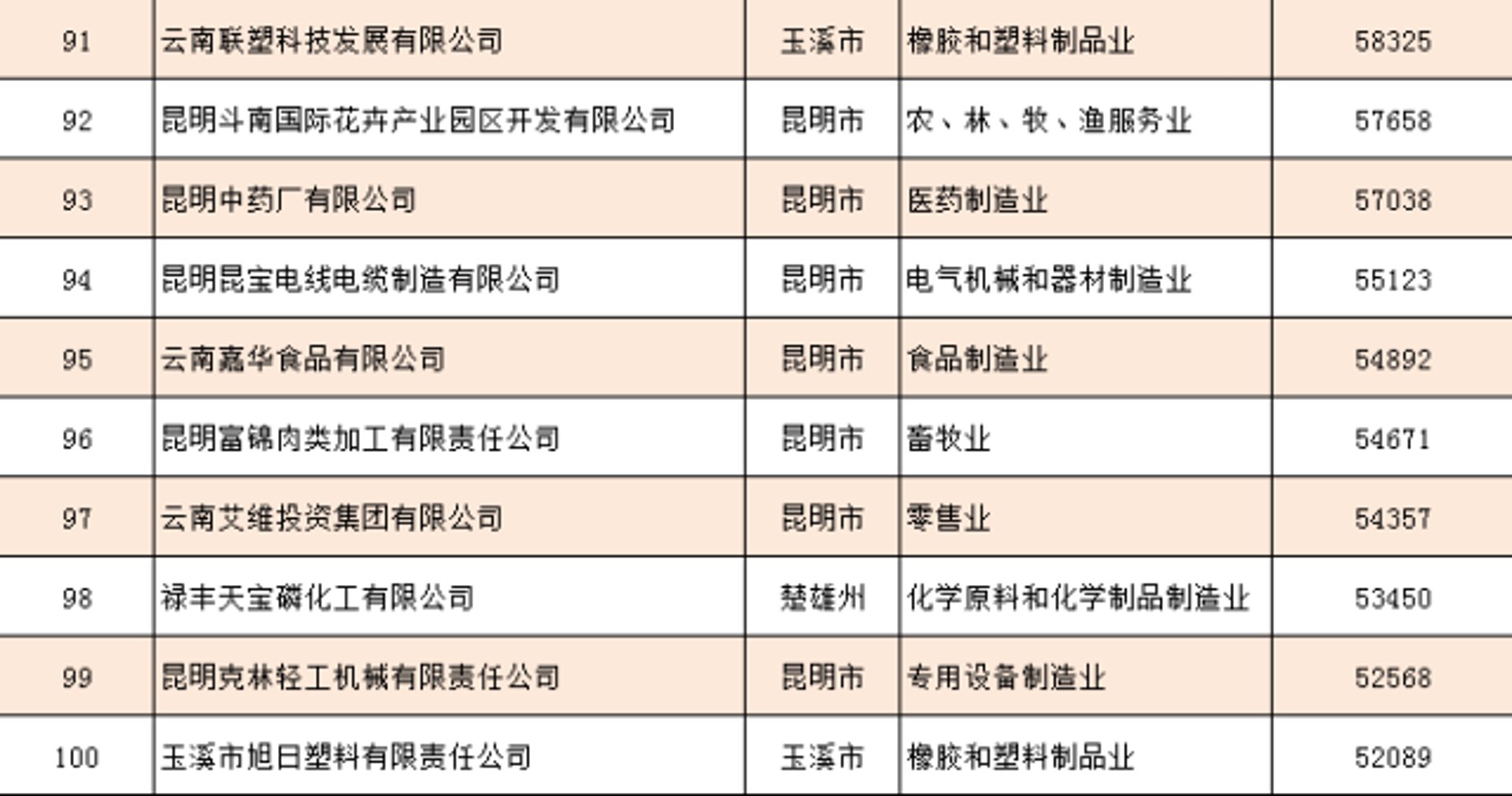嘉华电缆